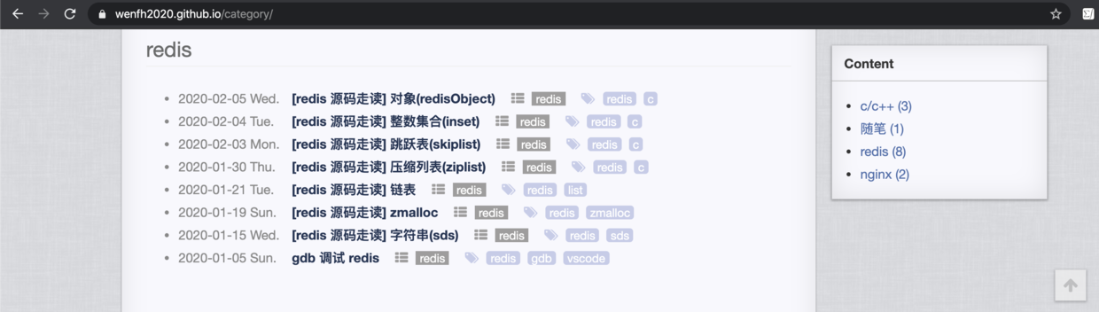 博客